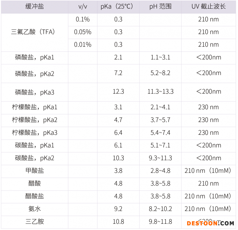 20210731-漏檢雜質(zhì)！?。》治龇椒ń⒌拇蠹?雜質(zhì)研究事業(yè)部-甘興杰-3